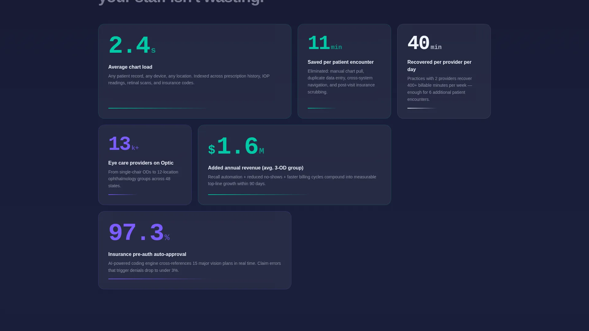 Premium Optometry Software Cost Estimator Website Template