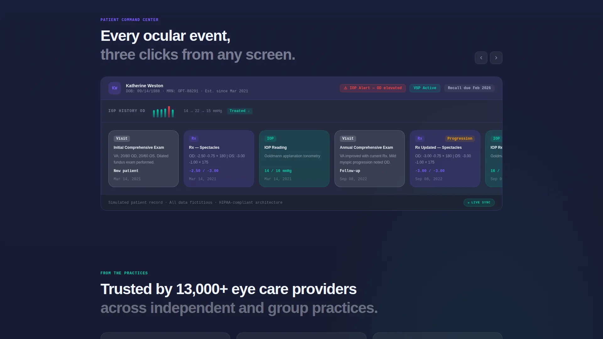 Premium Optometry Software Cost Estimator Website Template
