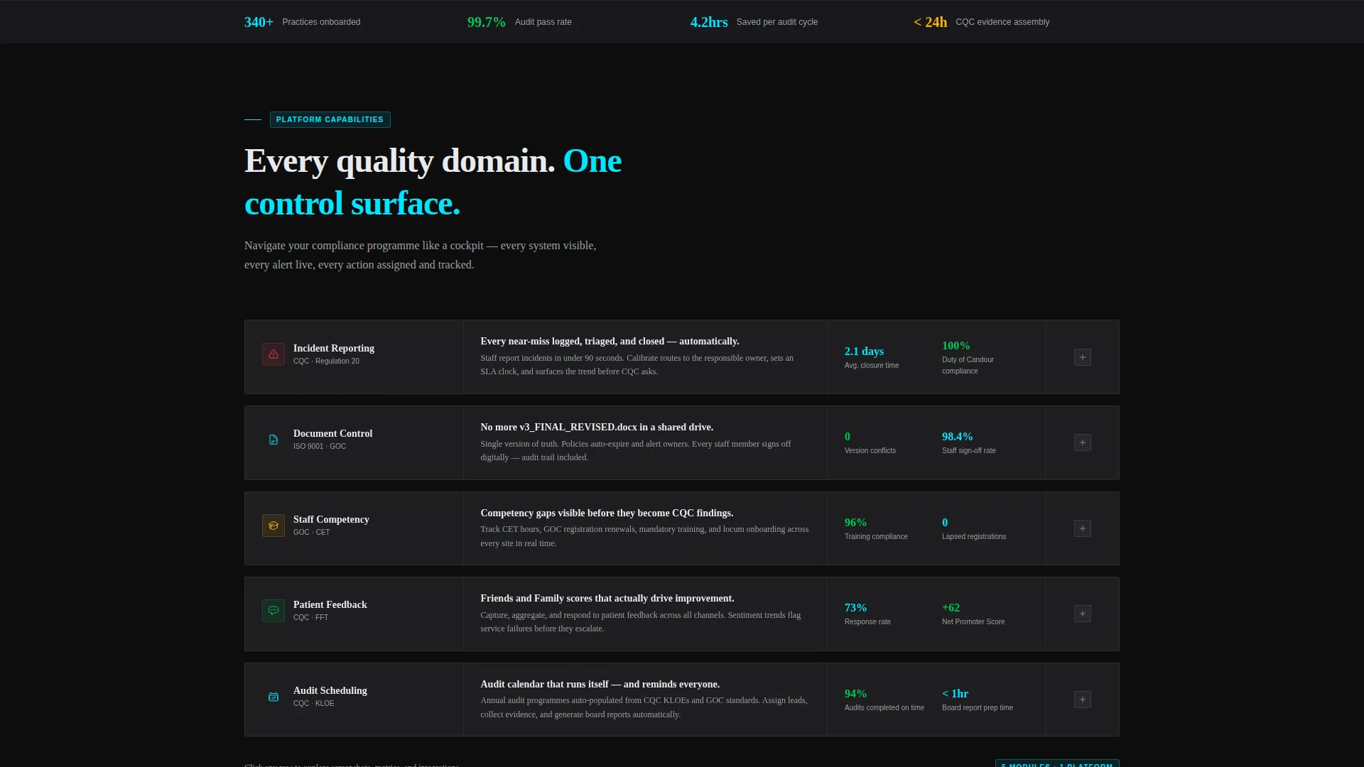 Optometry Software Privacy Policy & Terms Website Template