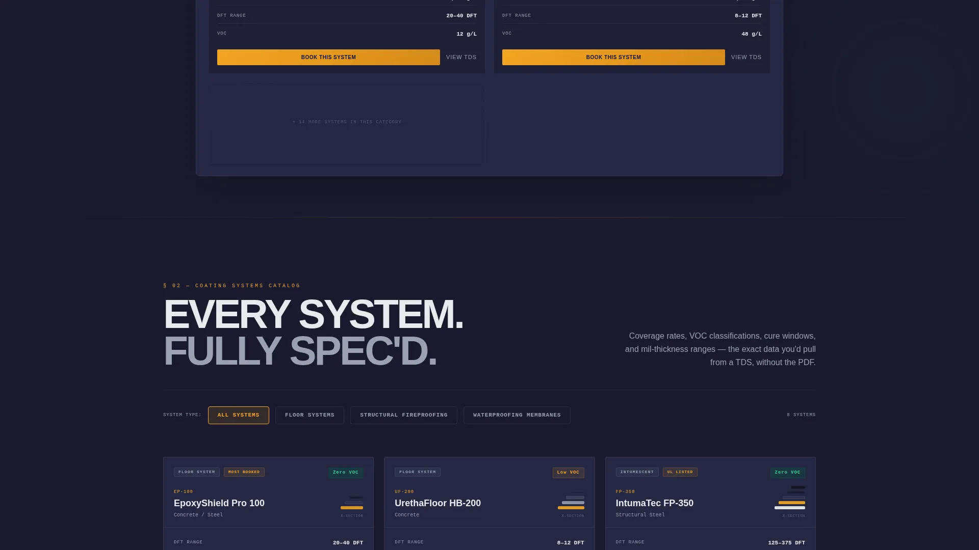 Industrial Coatings Booking Landing Page Template