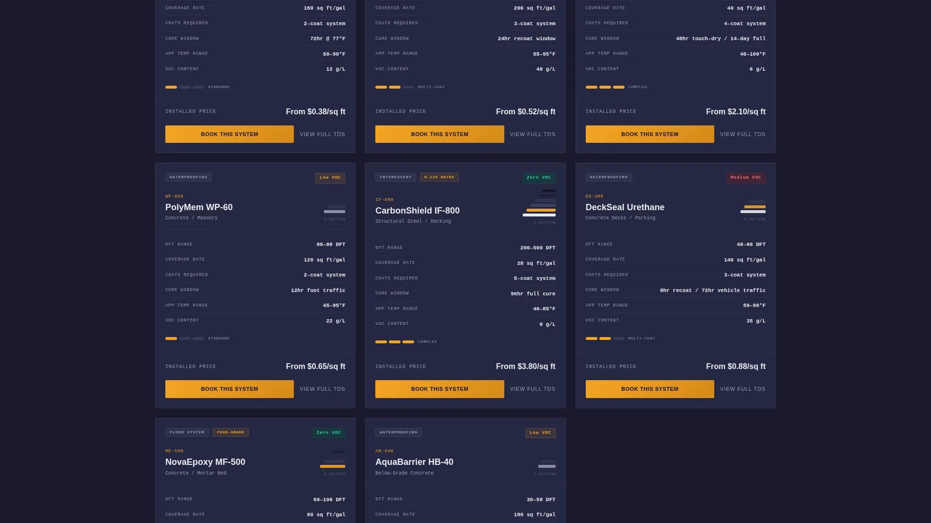 Industrial Coatings Booking Landing Page Template