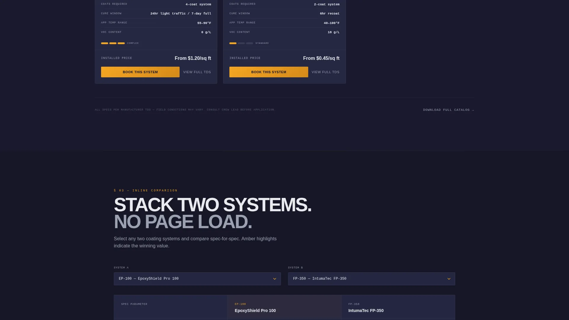Industrial Coatings Booking Landing Page Template