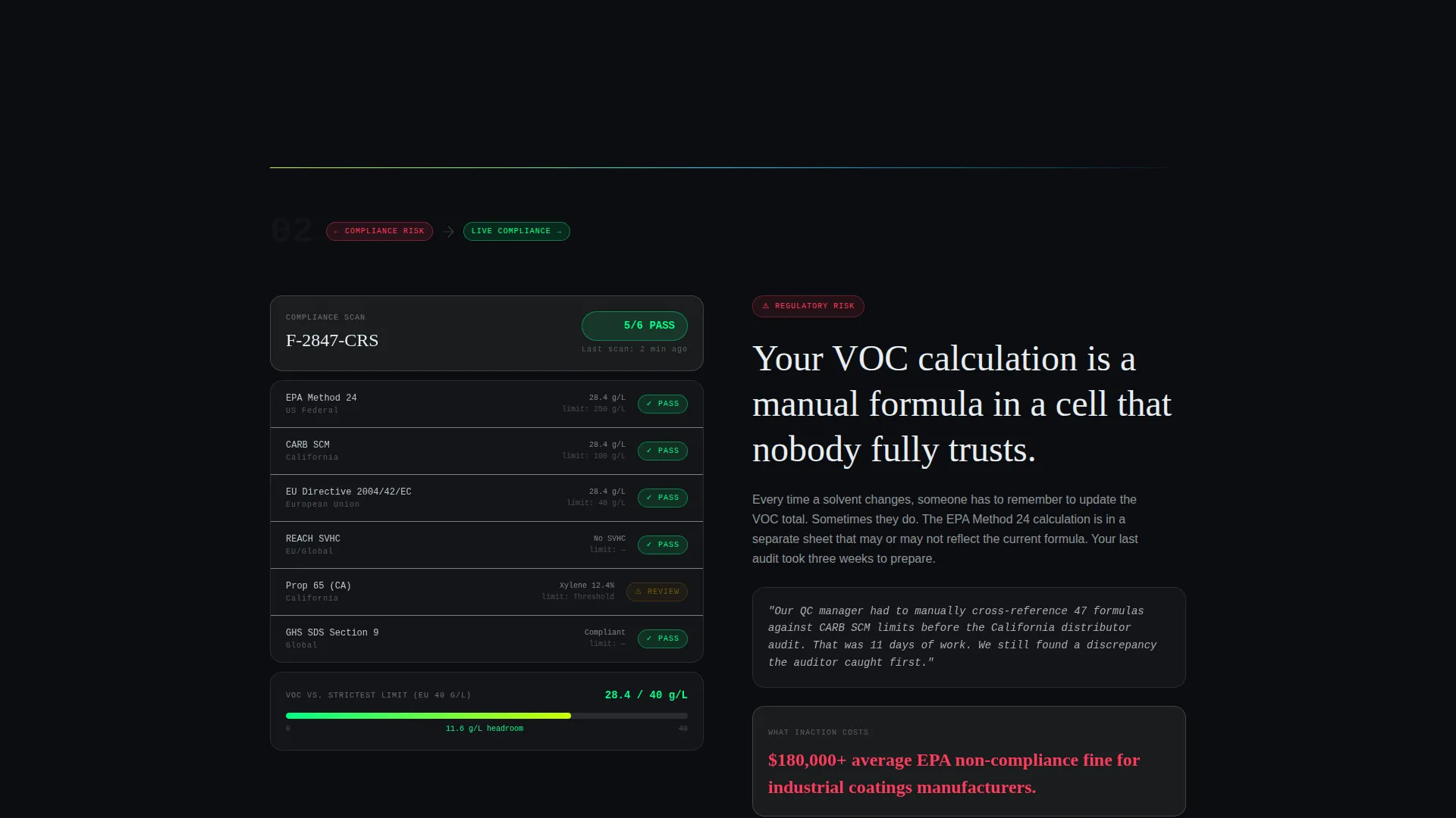 Paint & Coatings Management Software Landing Page