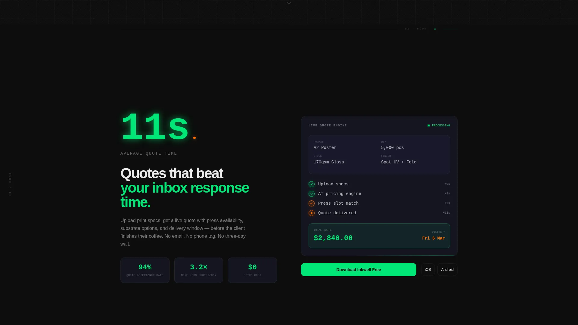 Print Shop Booking System Landing Page Template