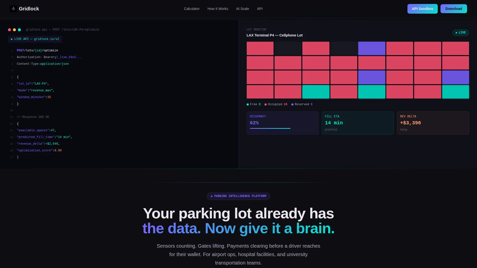 Parking Vertical SaaS Cost Calculator Website Template