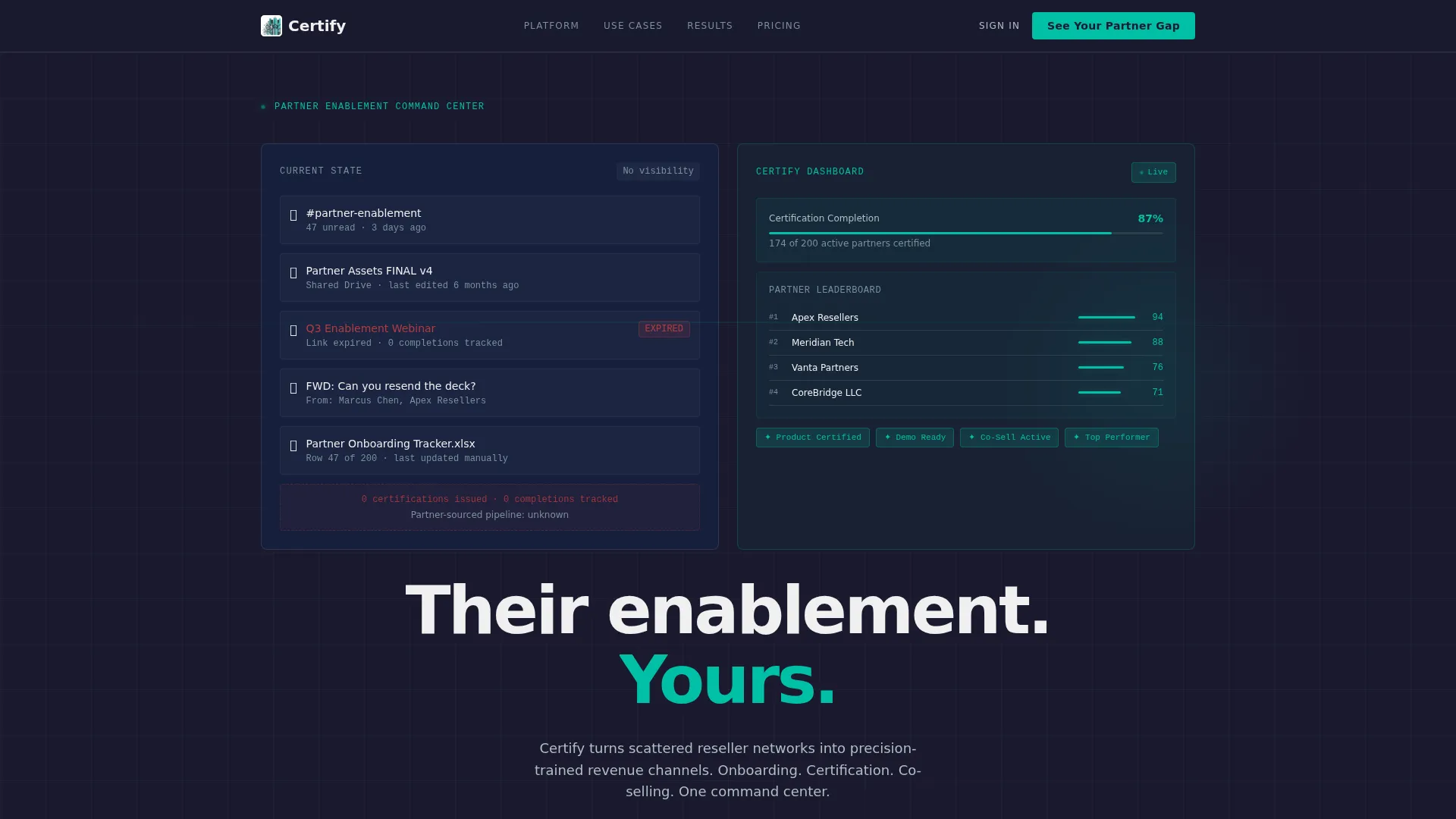Highconverting Training | Free Website Template | Rocket