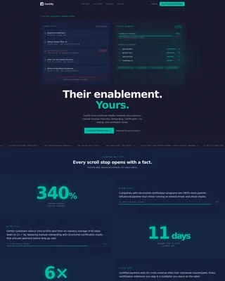 Highconverting Training | Free Website Template | Rocket