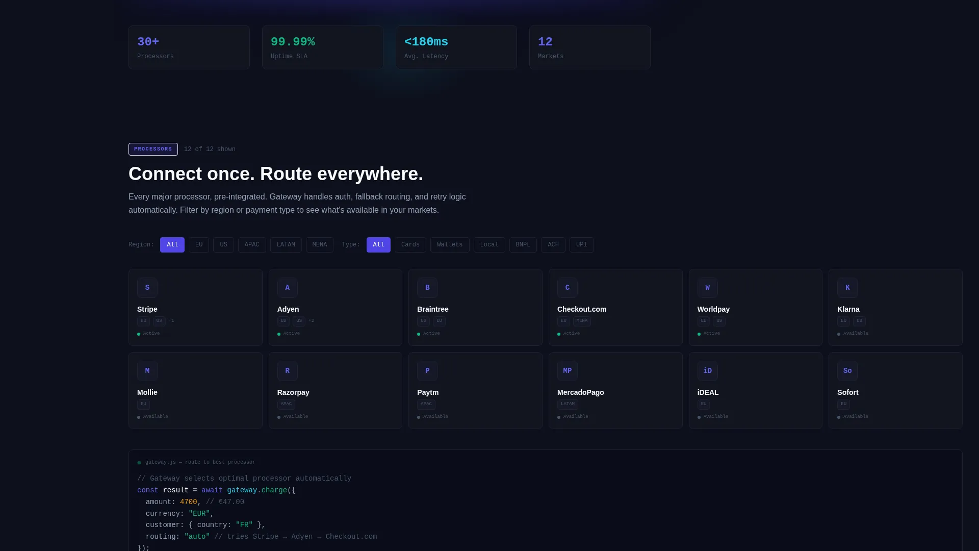 Payment API Landing Page Template for Developer Teams