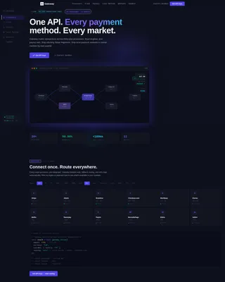 Payment API Landing Page Template for Developer Teams