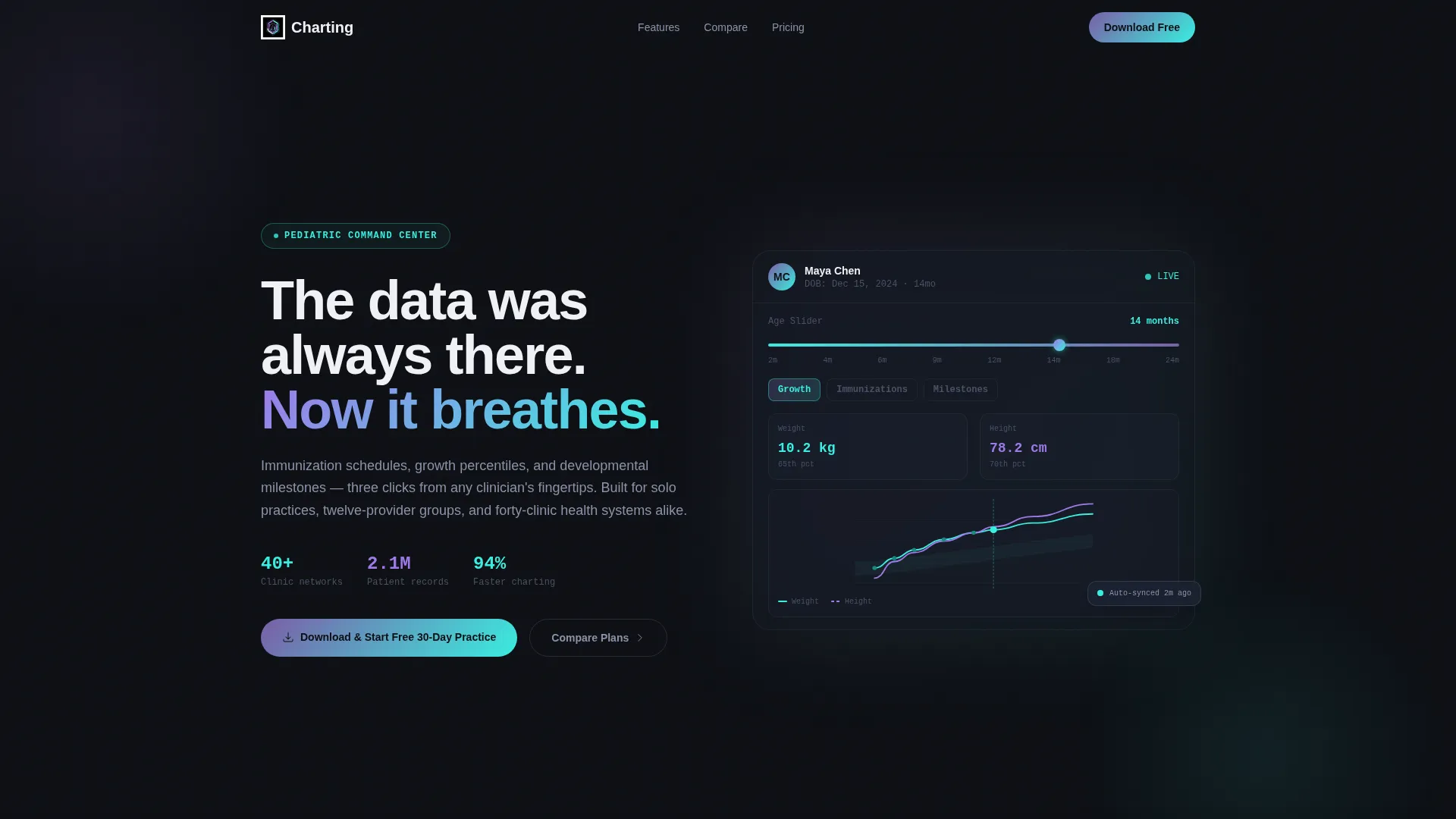 Pediatric Vertical SaaS Comparison Website Template