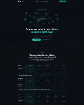 Support Community Comparison Landing Page Template