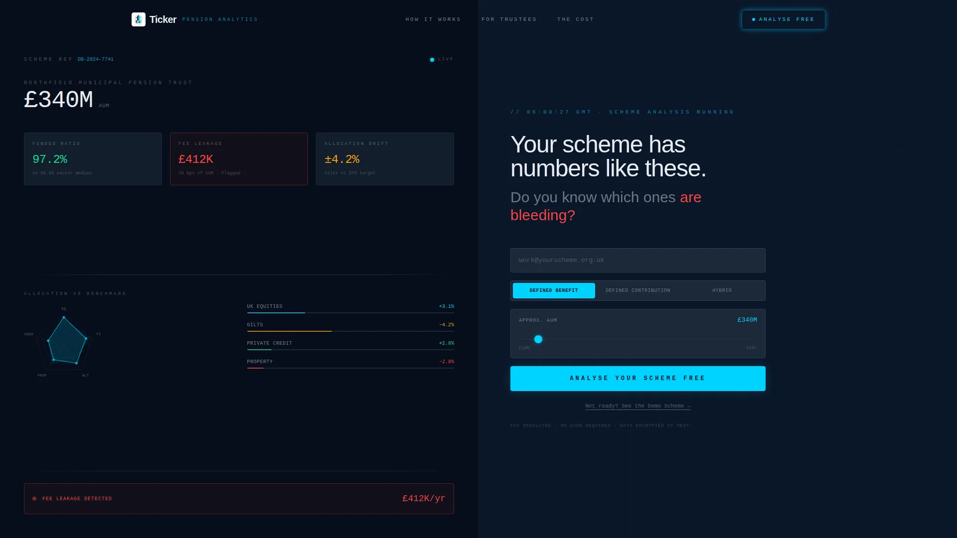 Pension Analytics Dashboard Landing Page Template
