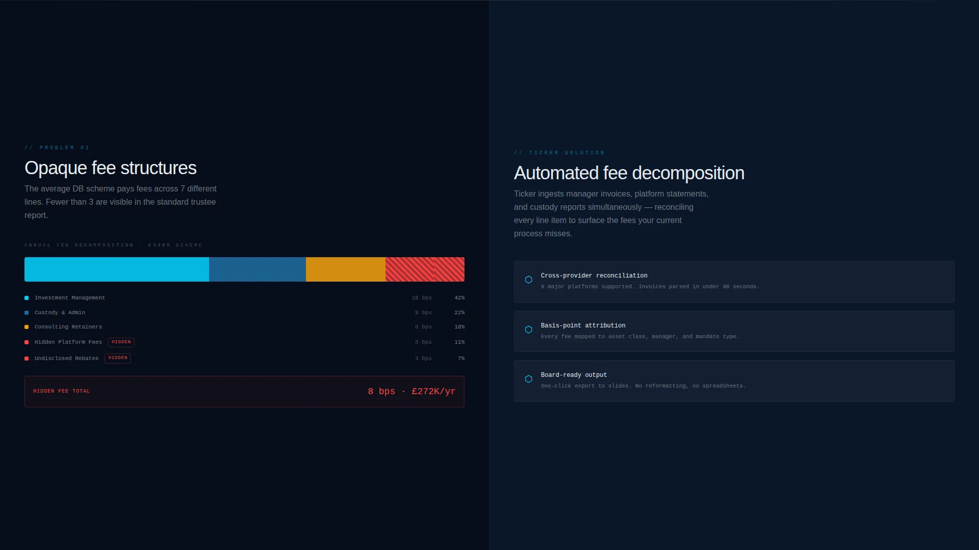 Pension Analytics Dashboard Landing Page Template