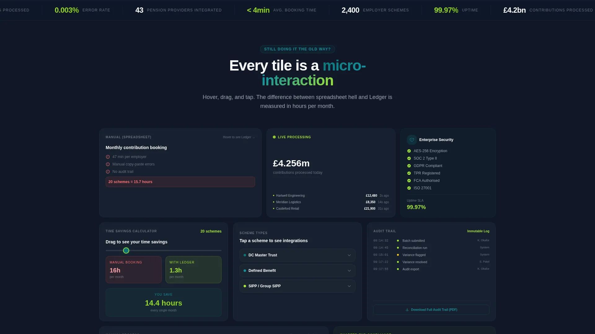 Pension Booking System Bento Grid Landing Page