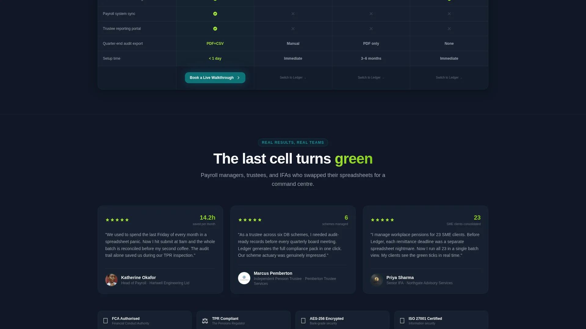 Pension Booking System Bento Grid Landing Page