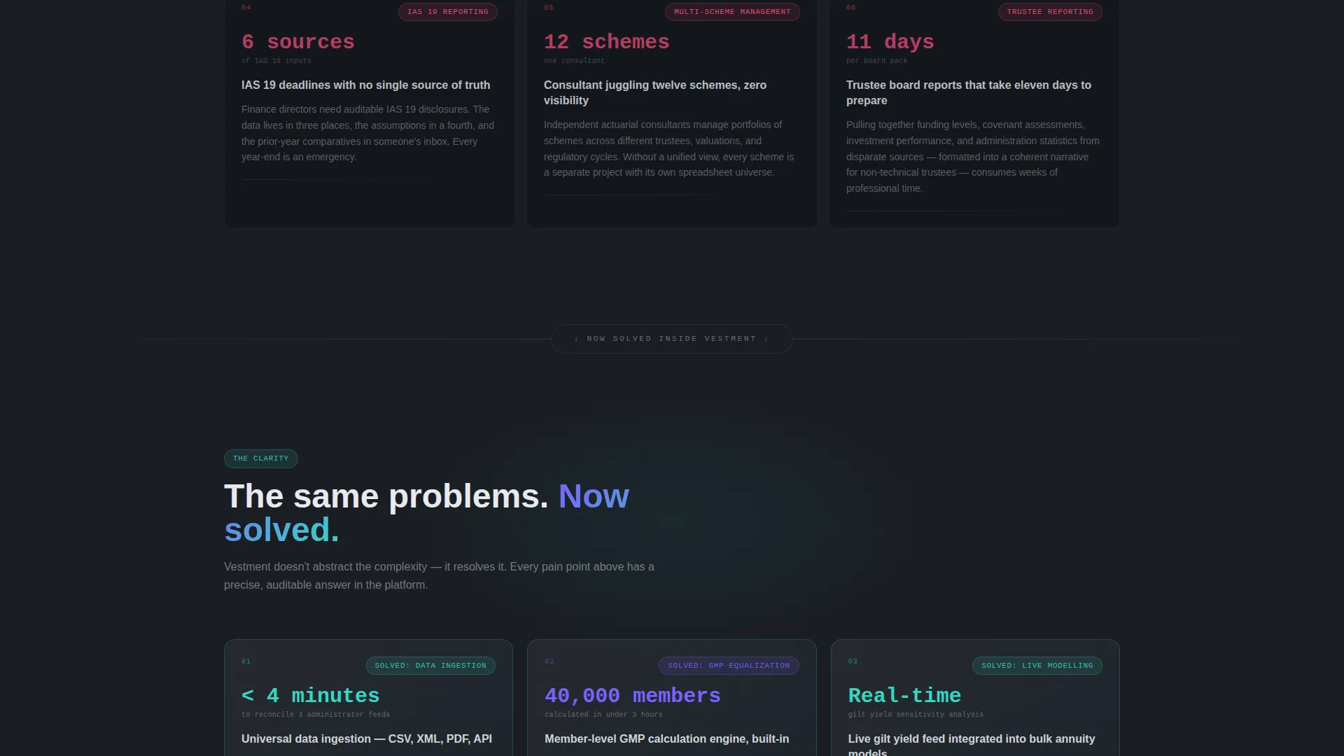 Pension Management Software Landing Page Template