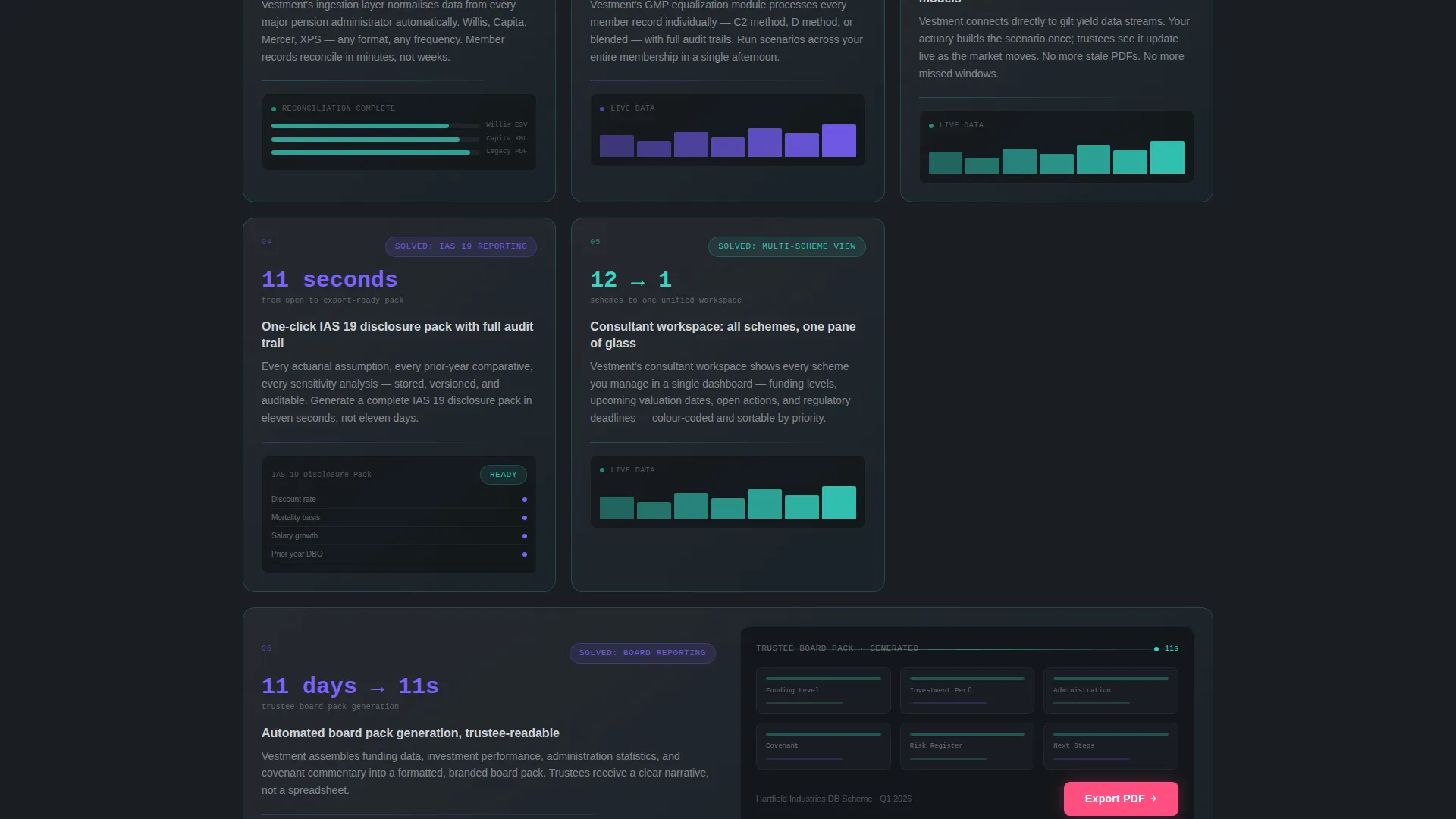 Pension Management Software Landing Page Template