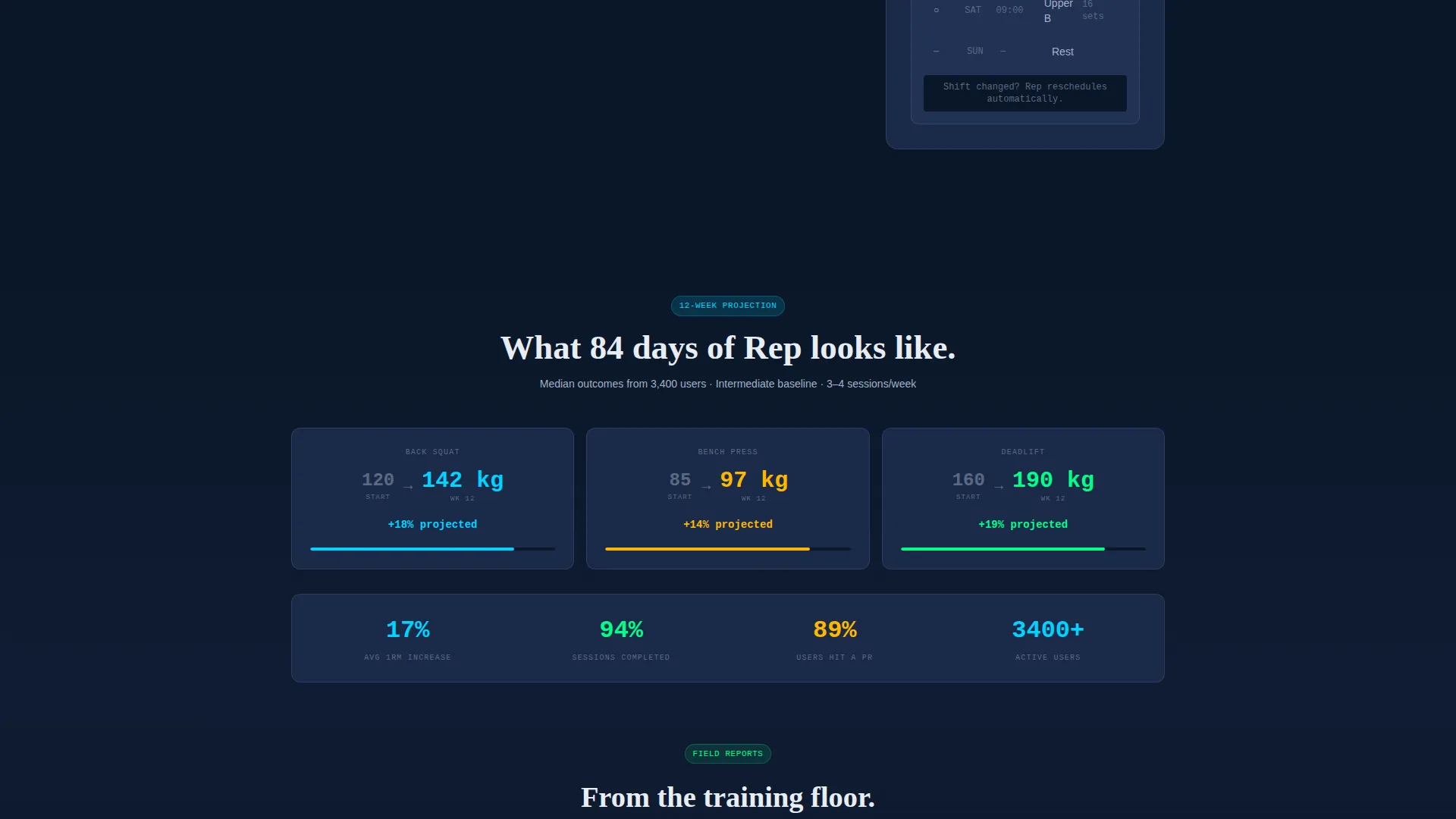 Personal Training App Landing Page Template
