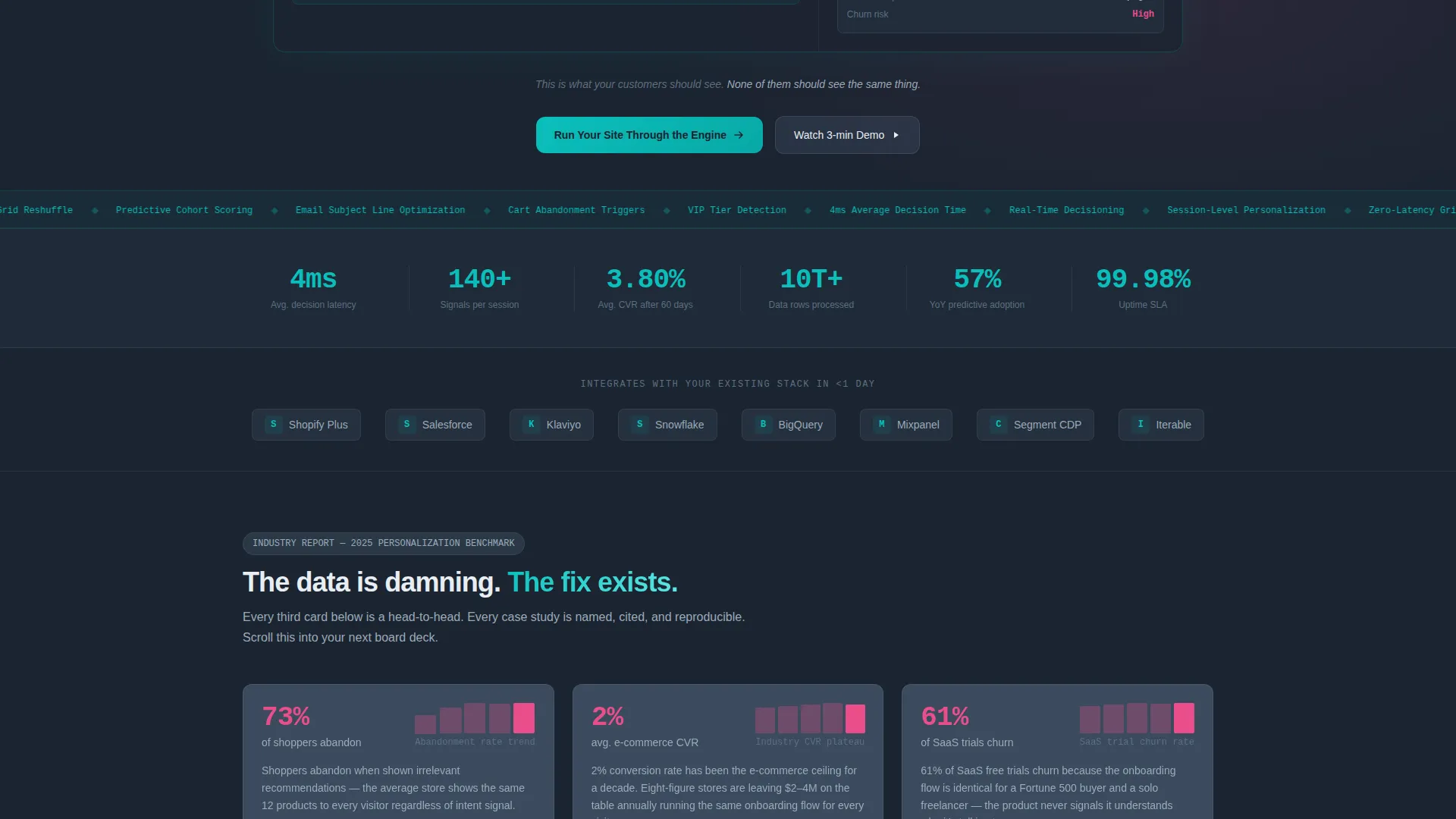 Specialist Advanced Tech & AI Platforms Comparison Website Template
