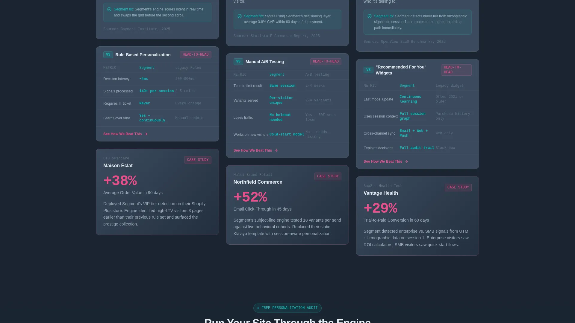 Specialist Advanced Tech & AI Platforms Comparison Website Template