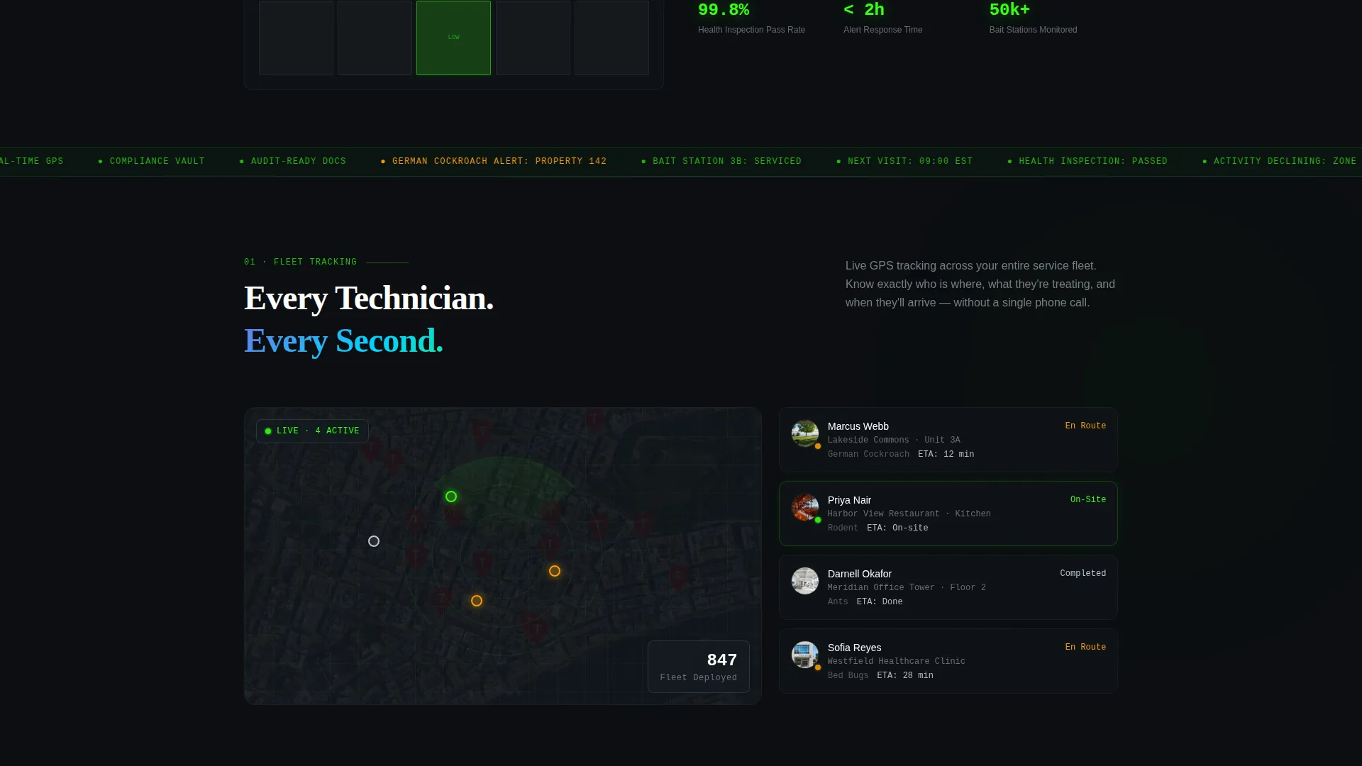 Pest Control Client Portal Landing Page Template