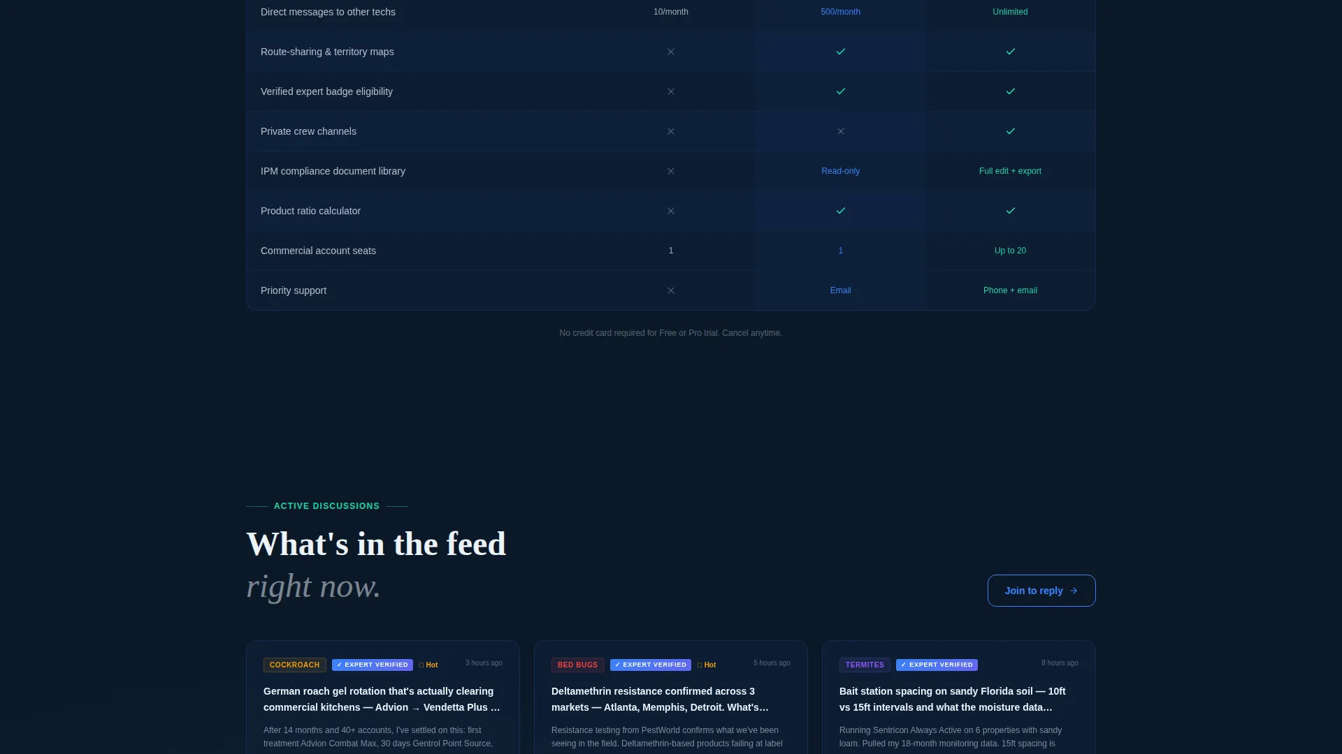 Modern Control Landing Page Template