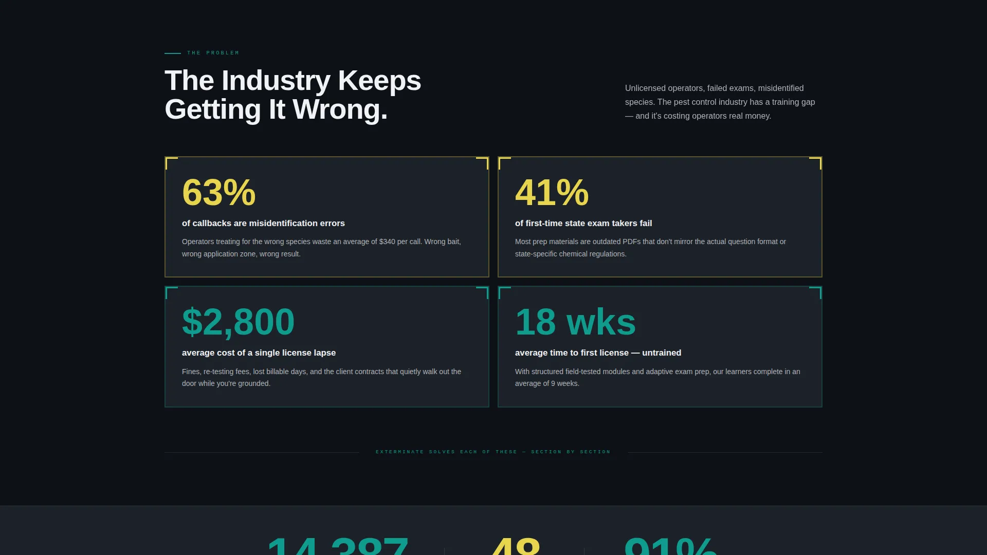 Certified Pest Control Services Landing Page Template