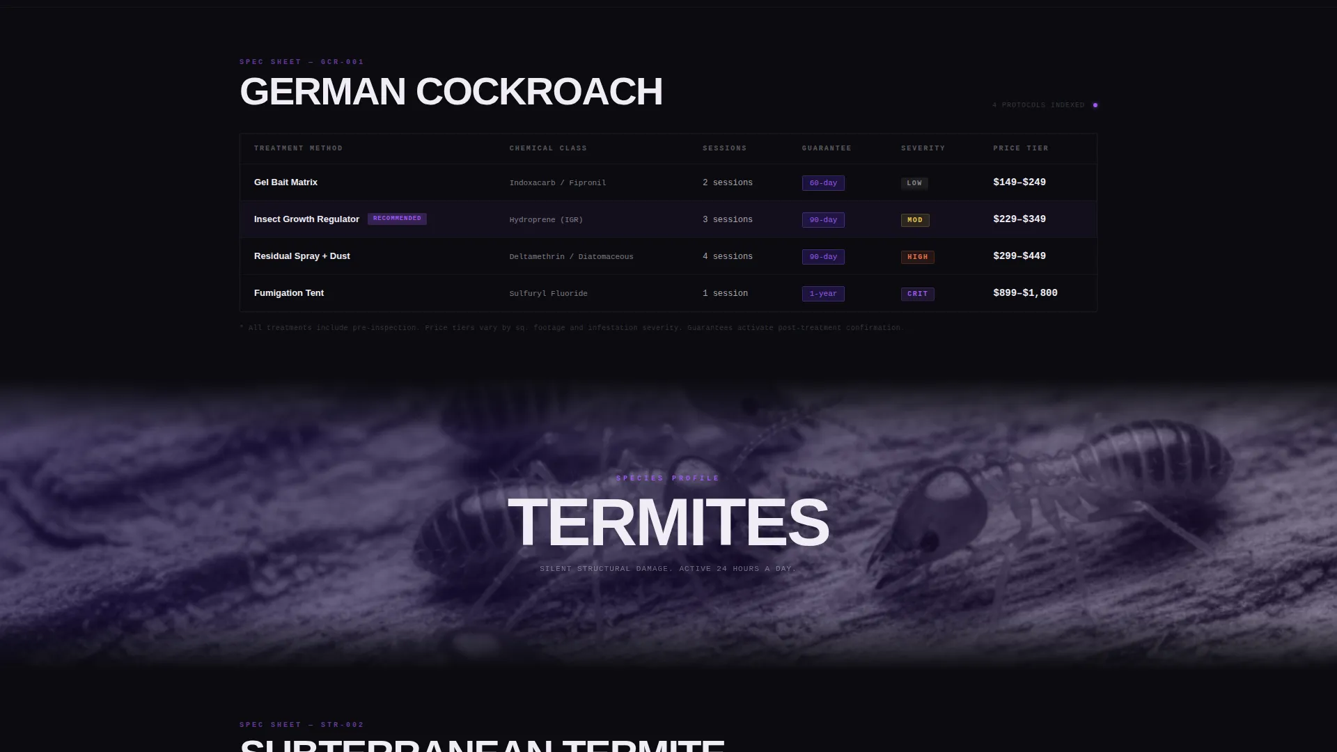 Authoritative Pest Management Landing Page Template