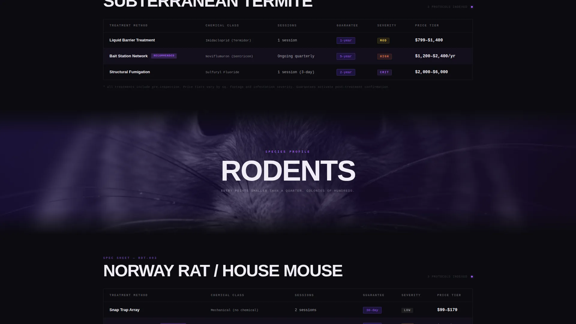 Authoritative Pest Management Landing Page Template