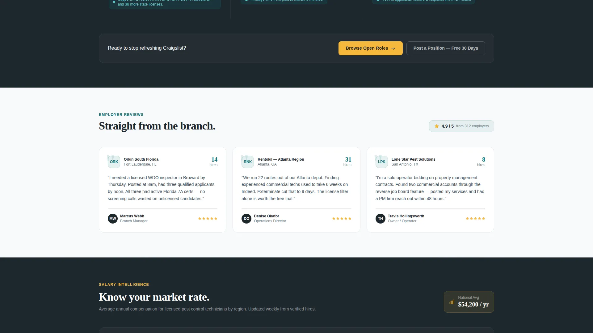 Effective Pest Management Landing Page Template