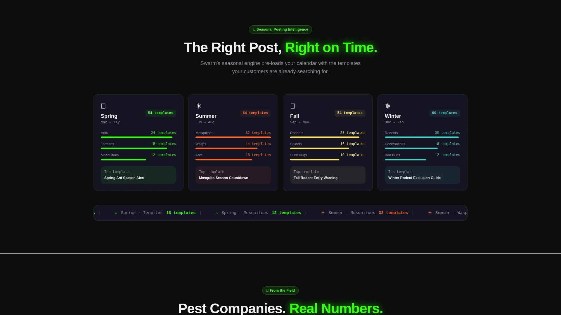 Pest Control Social Media Template Landing Page