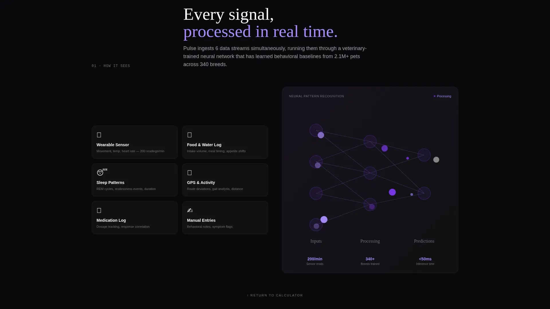 Predictive Pet Care AI Analytics Landing Page Template