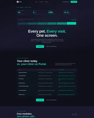Pet Care Digital Presence Comparison Website Template