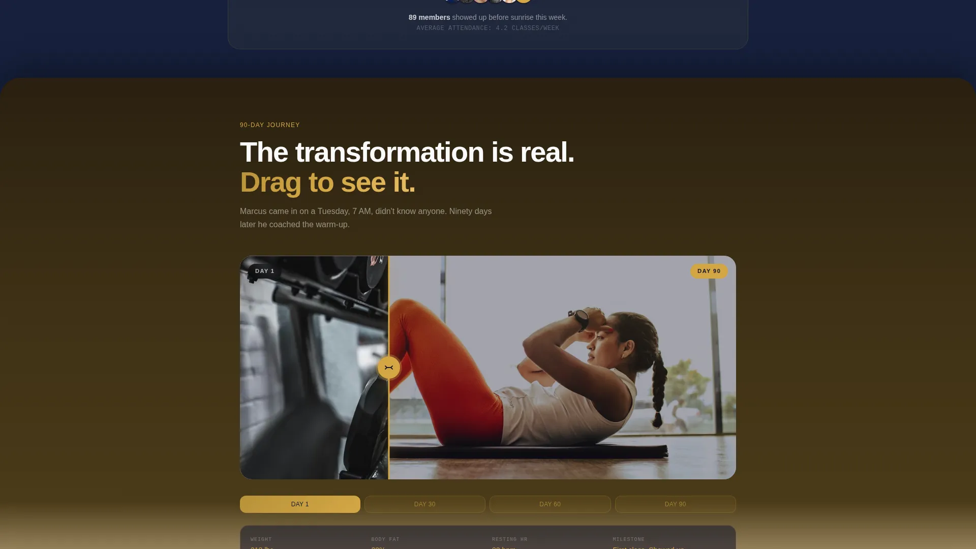 Intensity CrossFit Landing Page Template