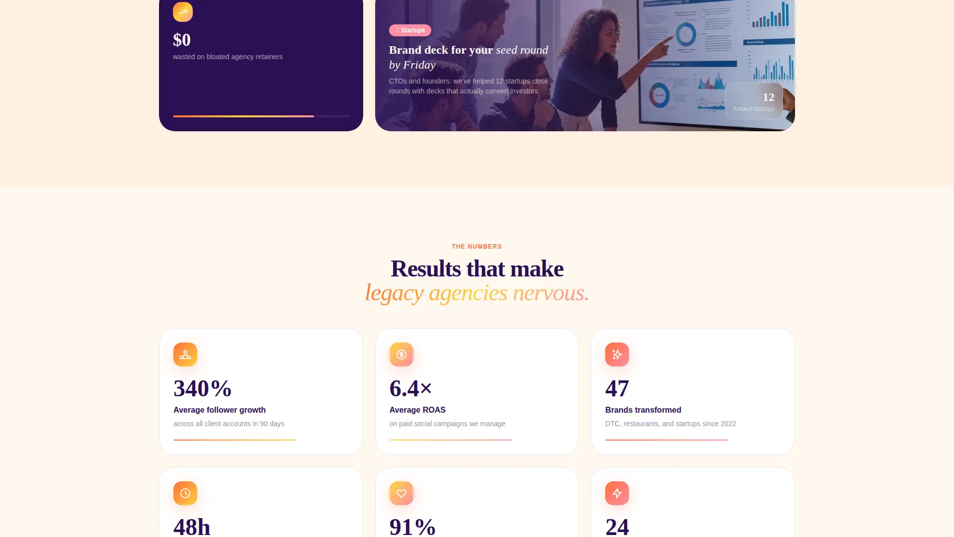 Bold Youth Marketing Agency Landing Page Template