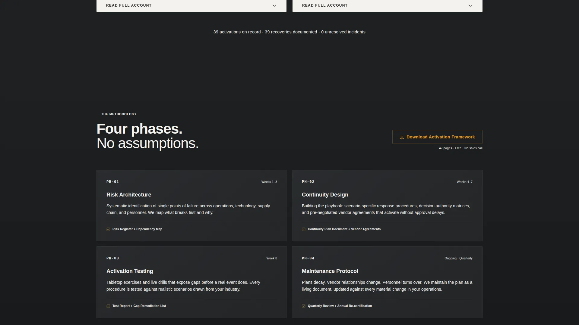 Business Continuity Planning Landing Page Template