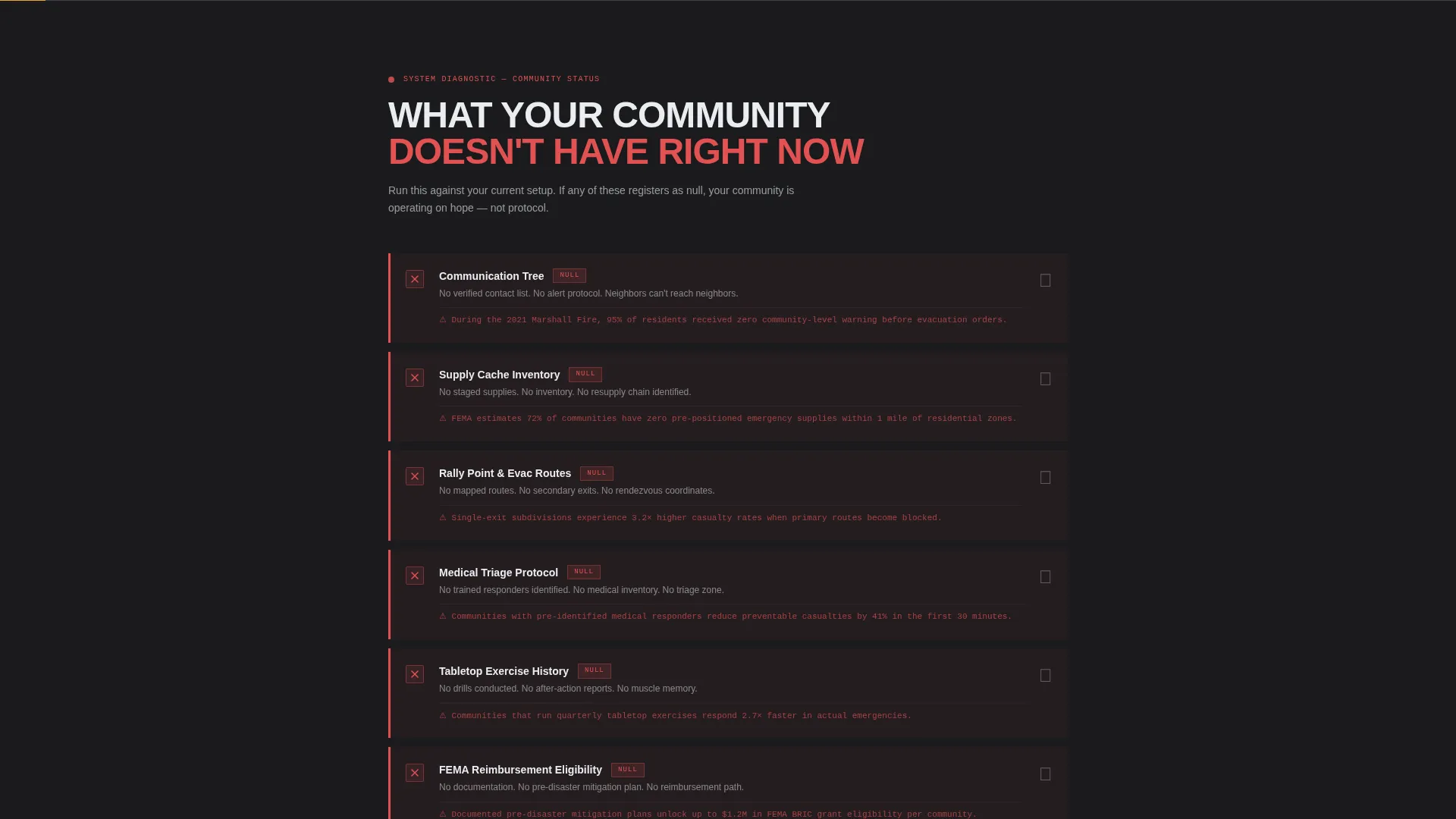 Community Emergency Preparedness Landing Page