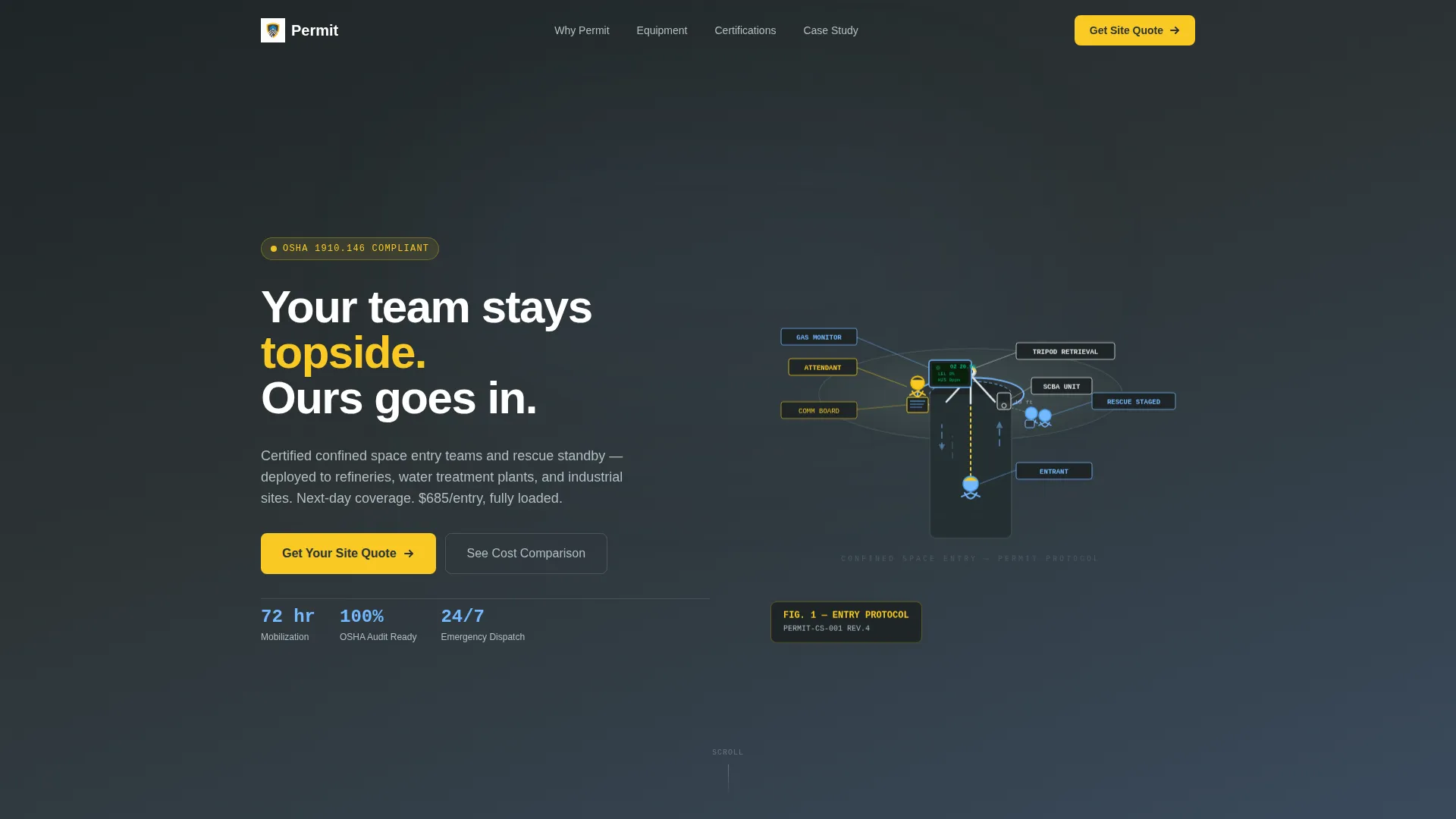 Confined Space Safety Service Landing Page Template