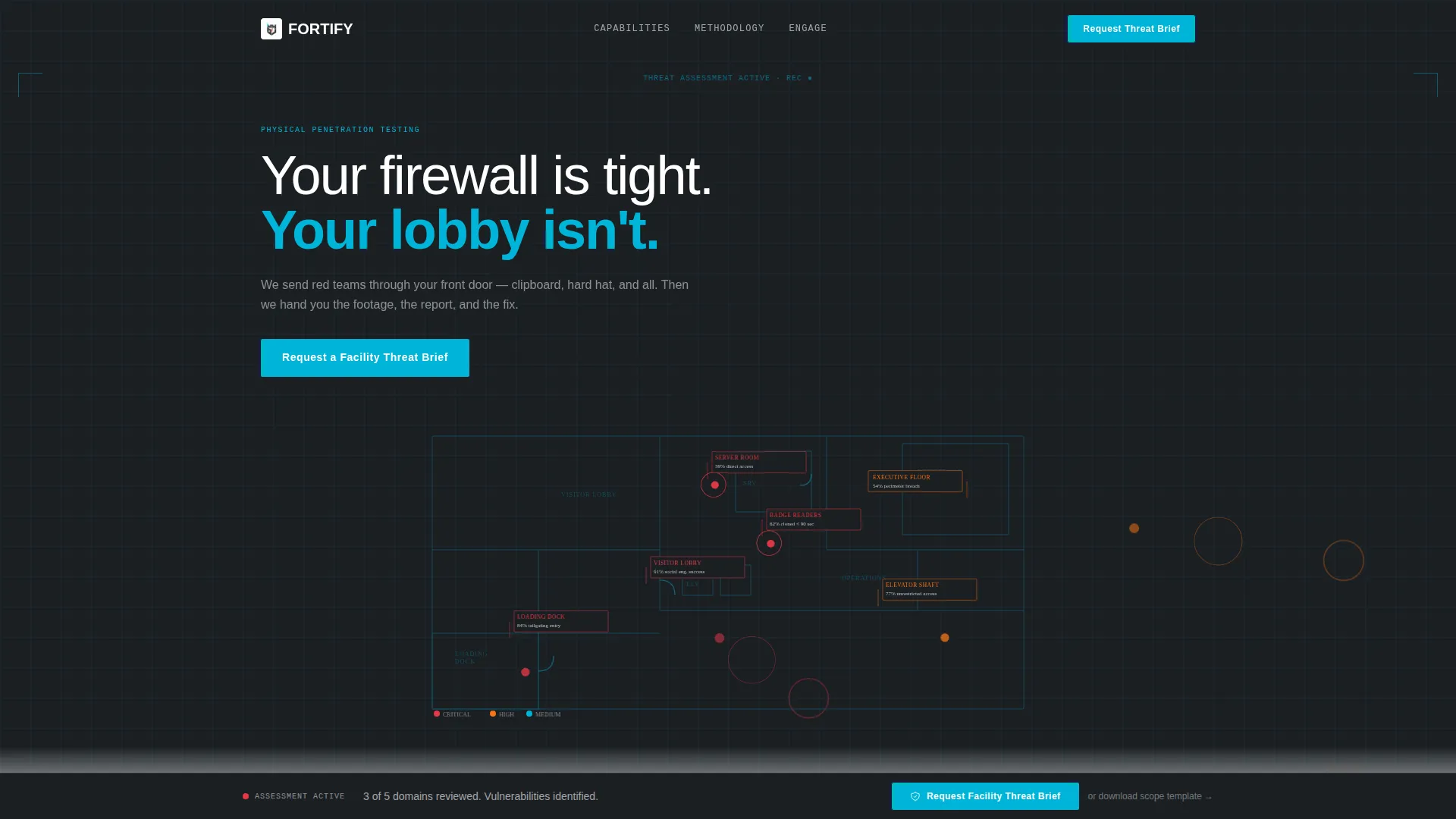 Physical Security Red Team Landing Page Template