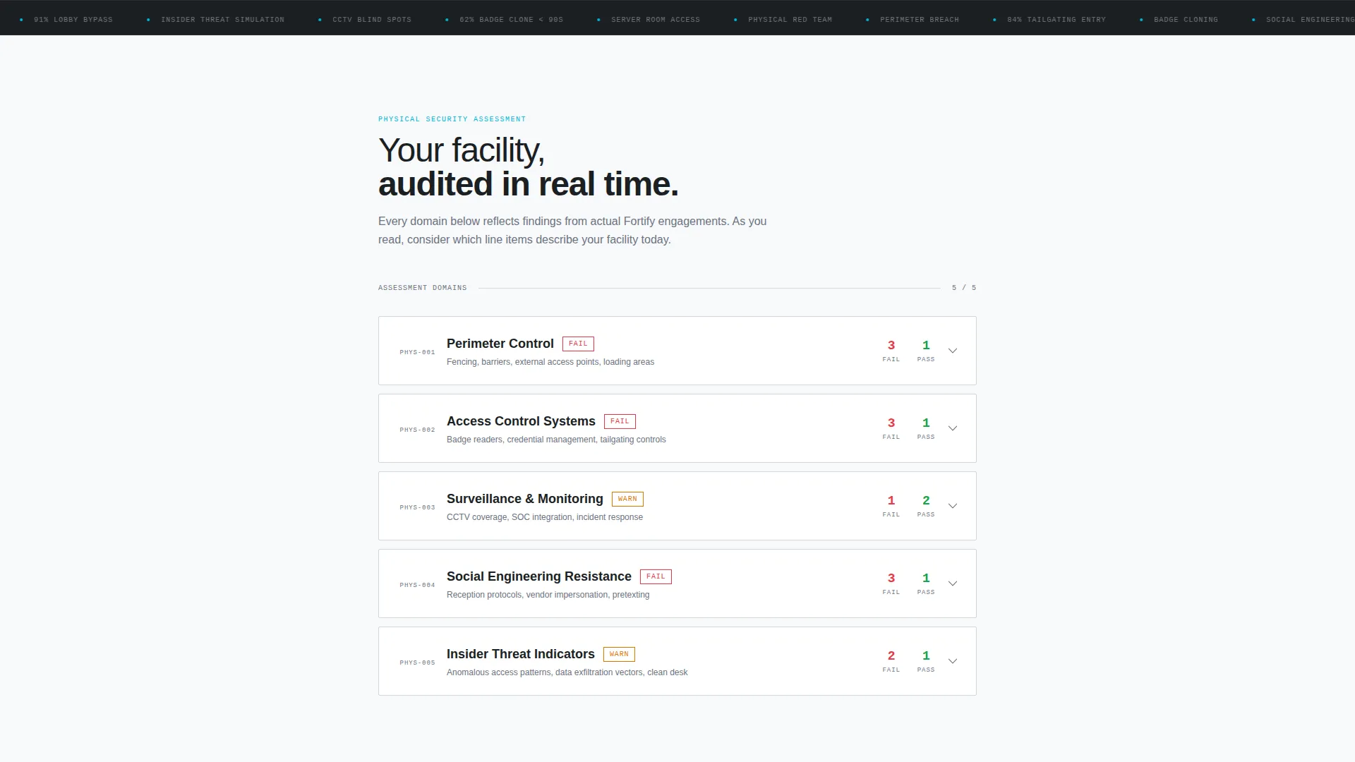 Physical Security Red Team Landing Page Template