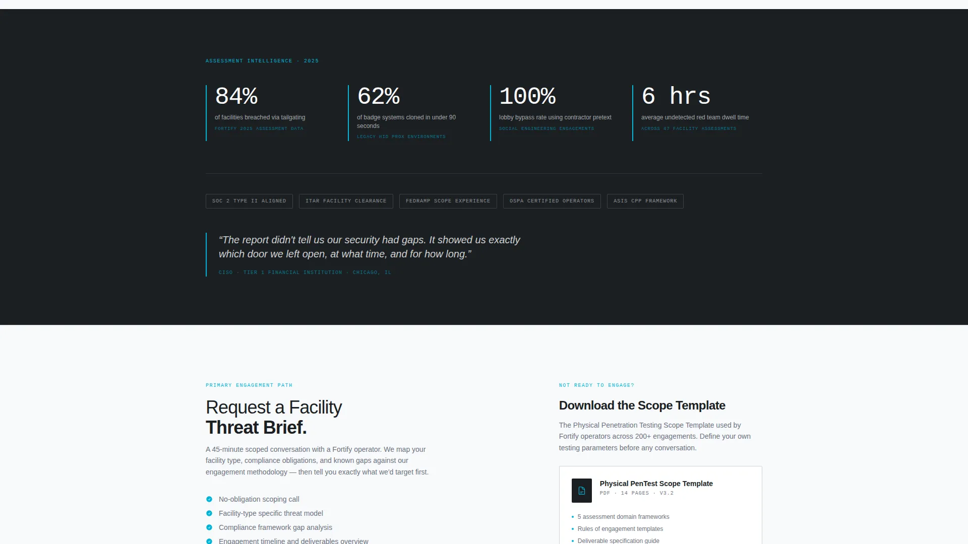 Physical Security Red Team Landing Page Template