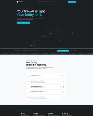 Physical Security Red Team Landing Page Template