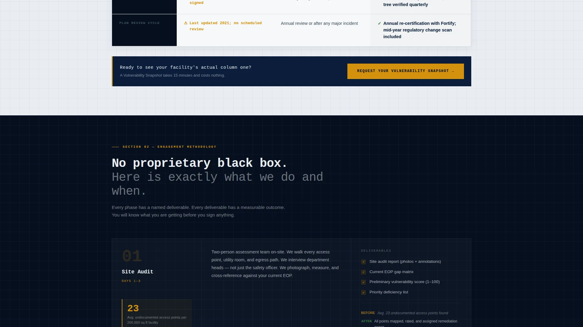 Emergency Preparedness Consulting Landing Page Template