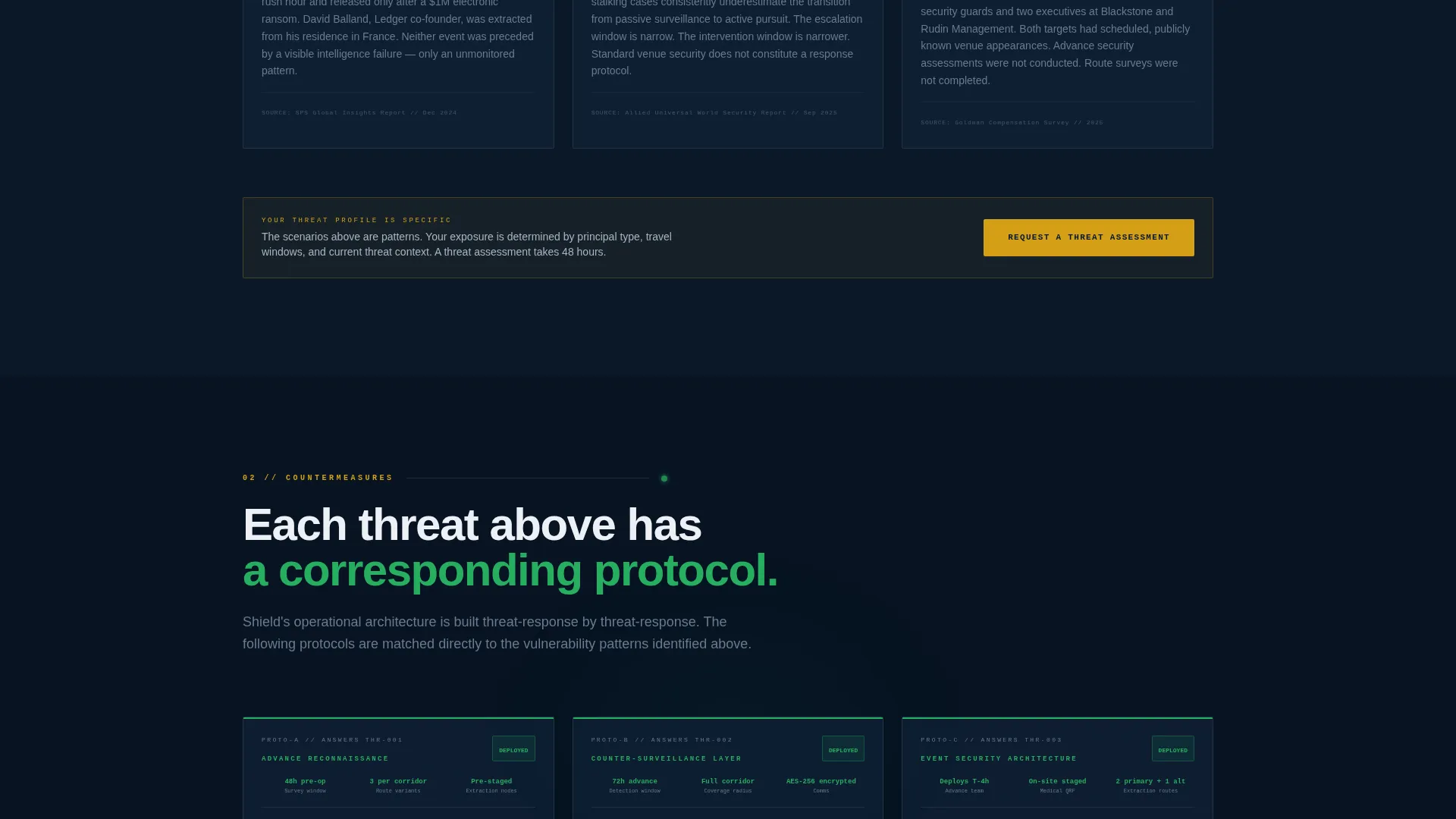 Executive Protection Landing Page Template