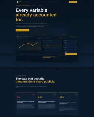 Executive Protection Landing Page Template