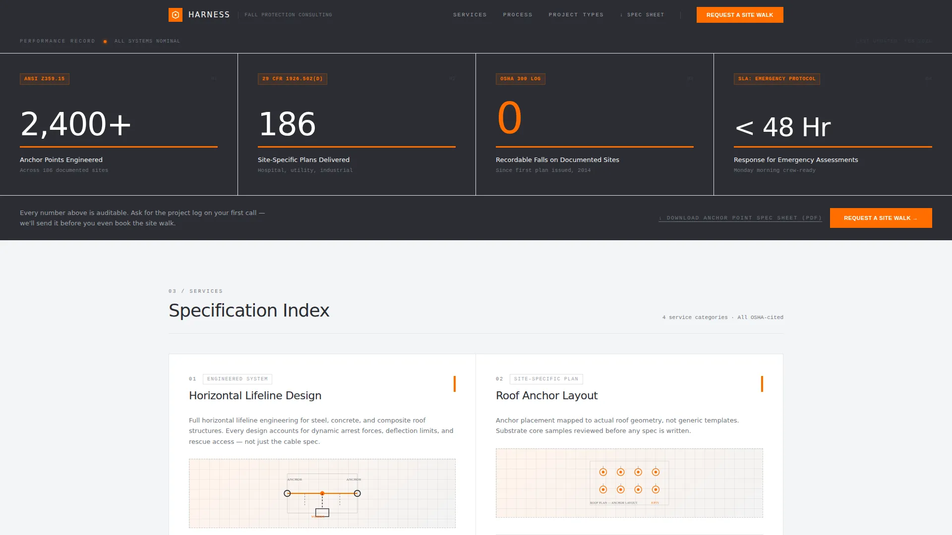 Fall Protection Consultant Landing Page Template
