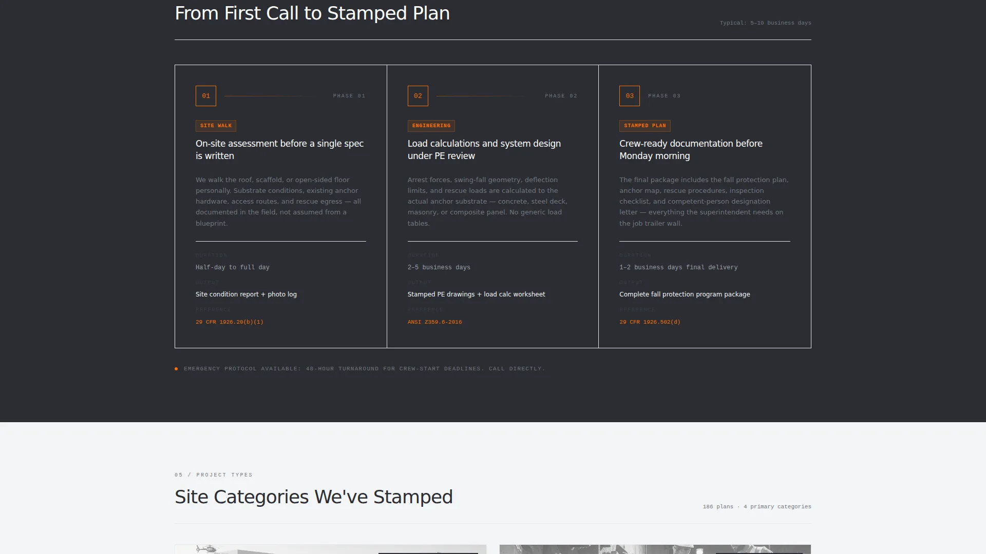 Fall Protection Consultant Landing Page Template
