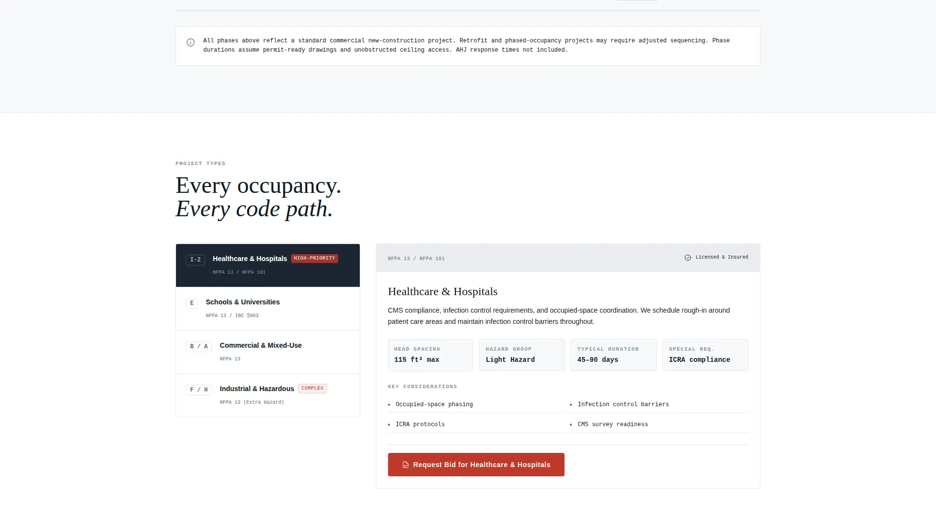 Specialist Fire Safety & Prevention Cost Estimator Website Template
