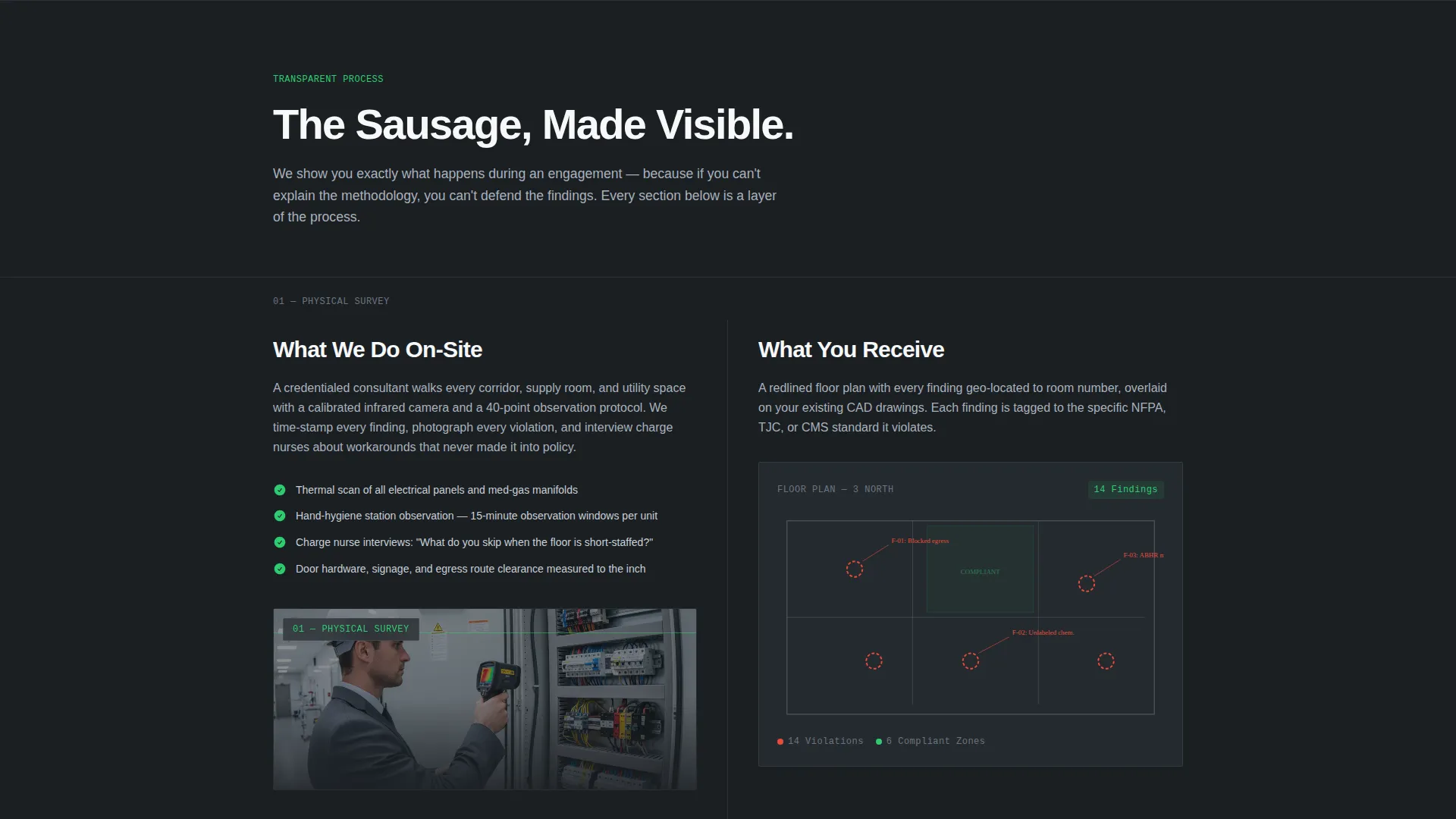 Rigorous Healthcare Landing Page Template