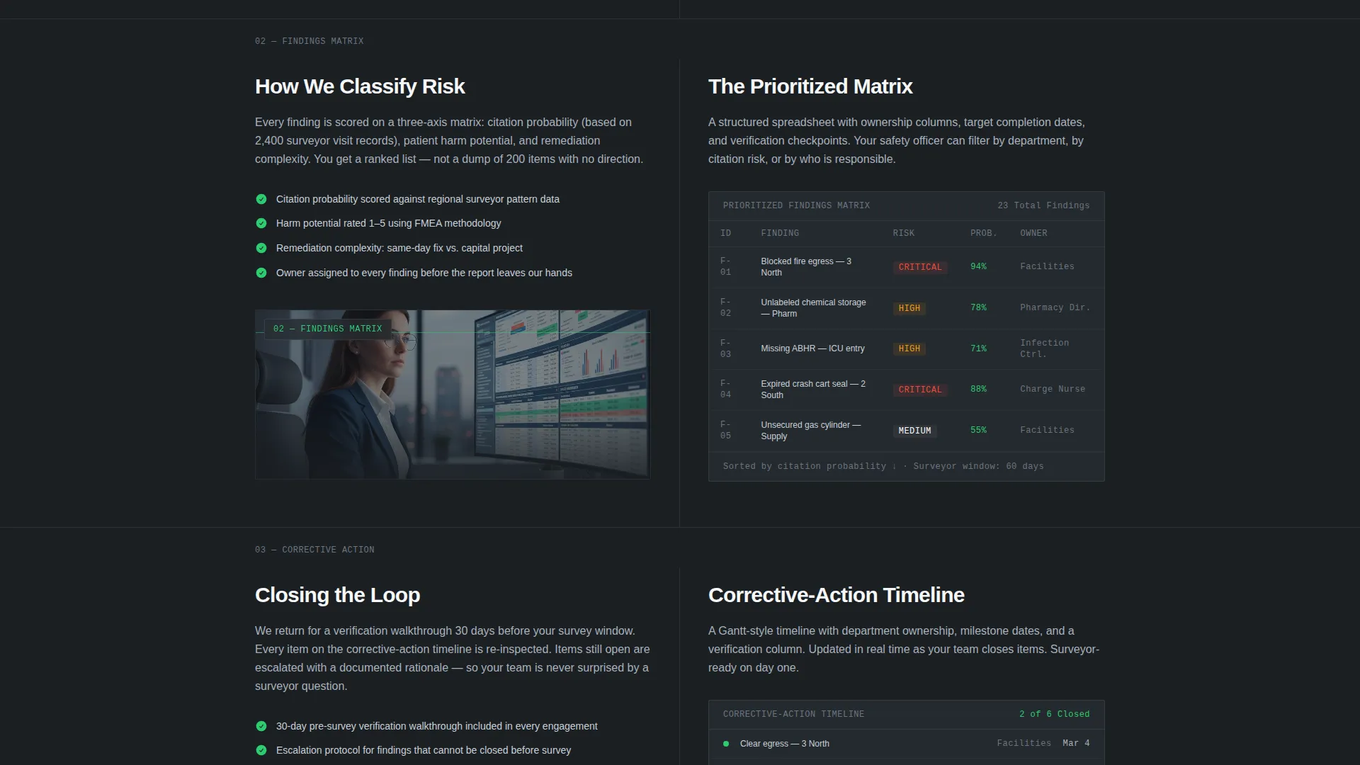 Rigorous Healthcare Landing Page Template